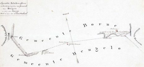 presentaties en lezingen